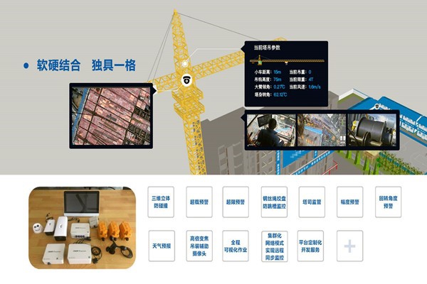 有效集成？樓宇自動化系統兩點做到！