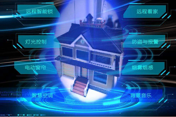 智能樓宇自控系統工程施工的三大要素！